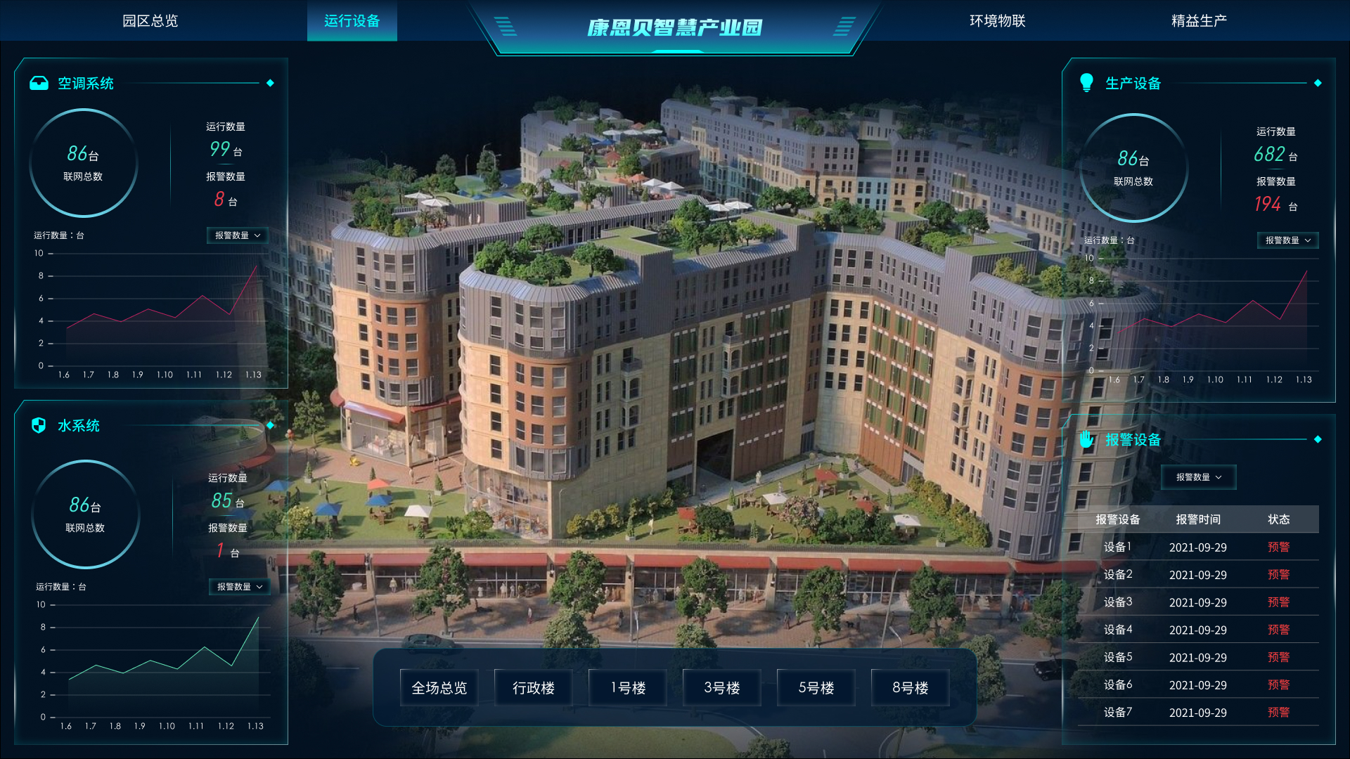 杭州复旦软件园区