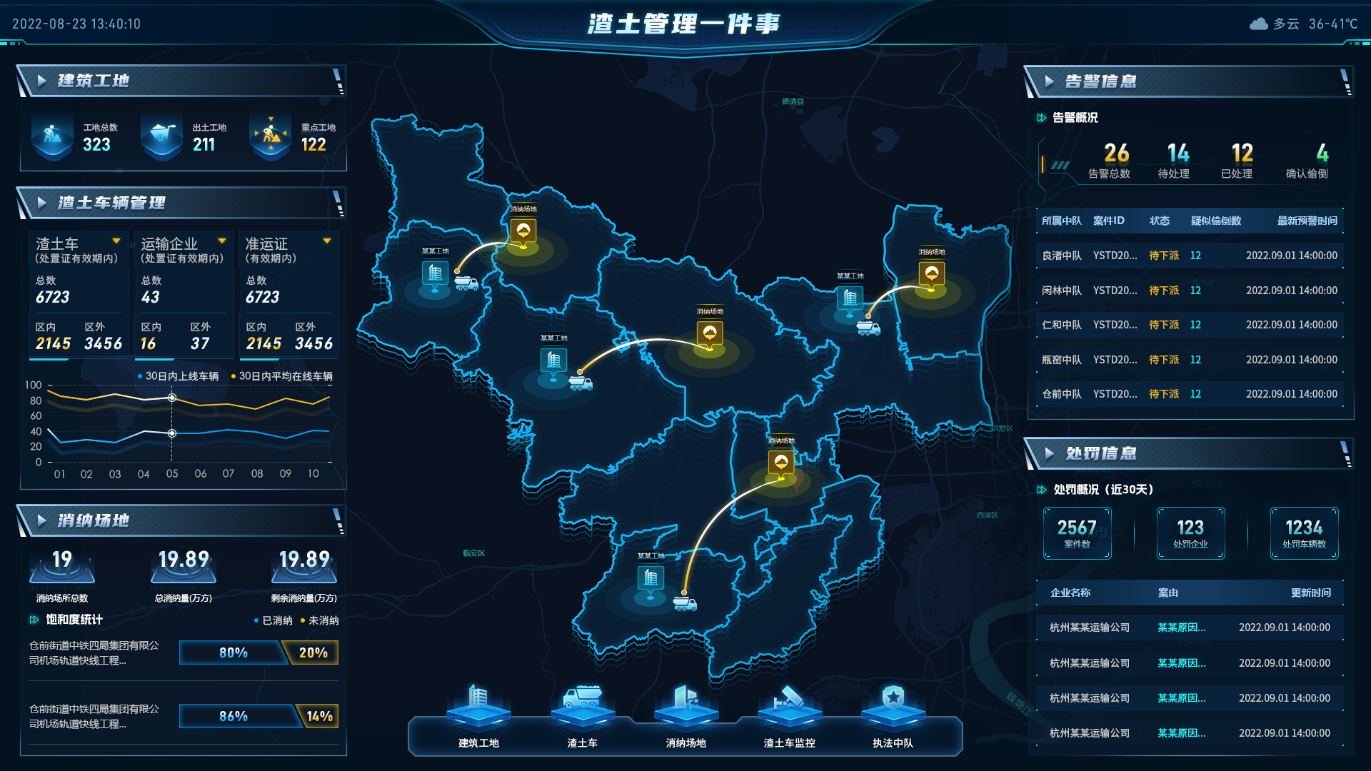 浙江渣土一件事
