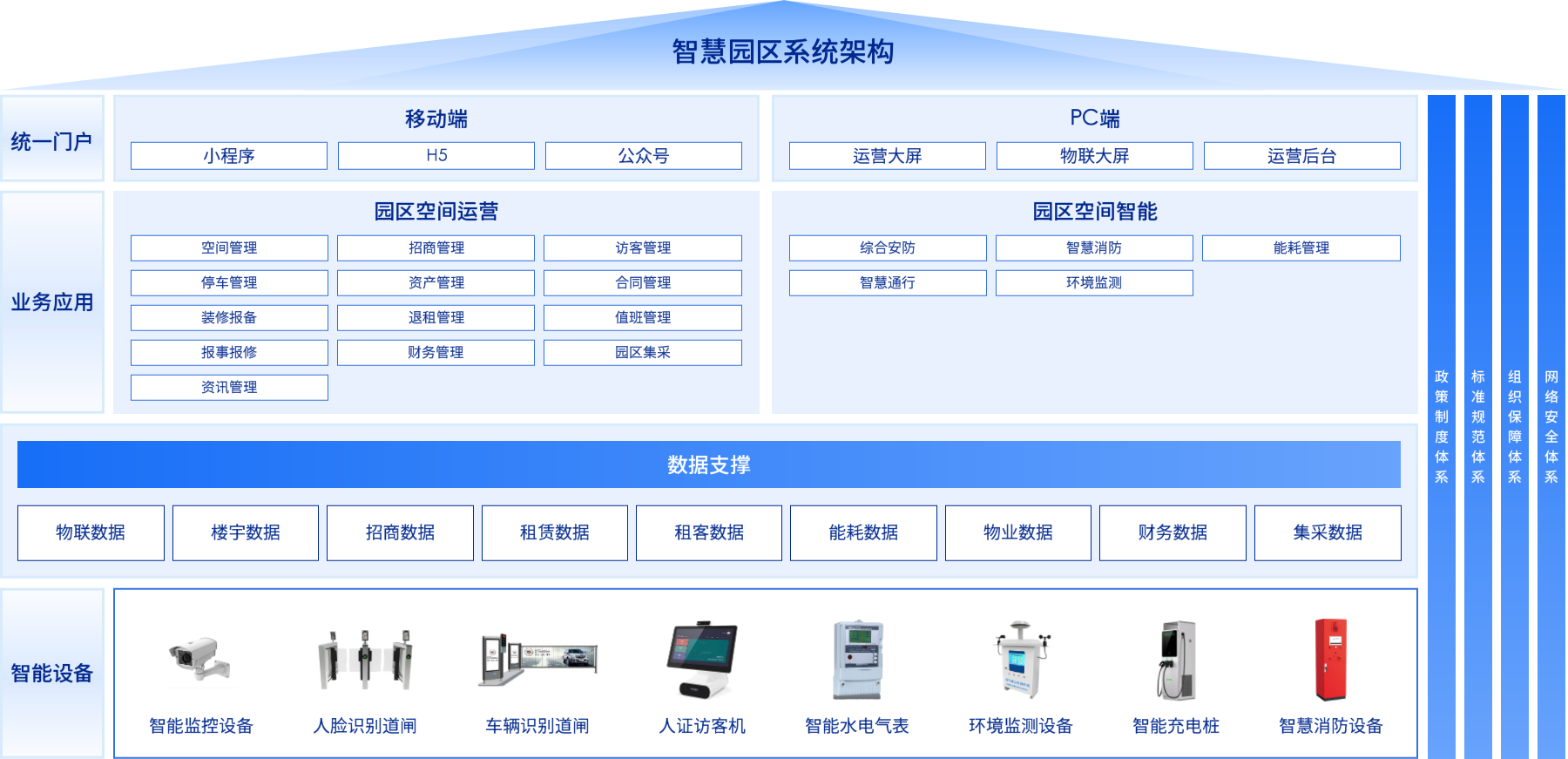组合 108
